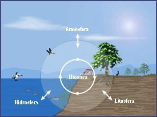 Química ambiental: campo de estudo e aplicações 47