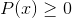 Função homográfica: como representar graficamente, exercícios resolvidos 4