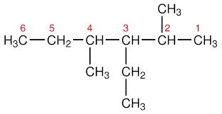 Alcanos ou hidrocarbonetos saturados: propriedades, exemplos 3