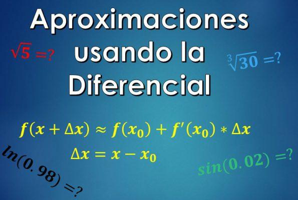 Cálculo de aproximações usando o diferencial 1
