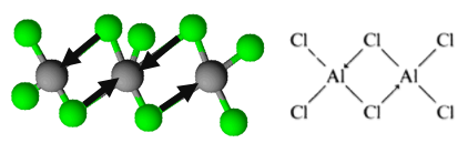 Cloreto de Alumínio (AlCl3): estrutura, propriedades, usos 2