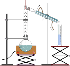 Destilação Fracionada: Processo, Aplicações 1
