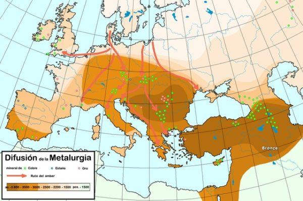 Idade do Metal: Cronologia, Recursos, Ferramentas 1