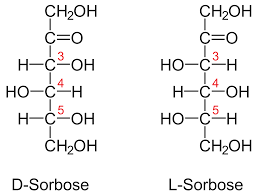 Isomerismo: Tipos e Exemplos de Isômeros 9