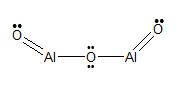 Óxido de Alumínio (Al2O3): Estrutura, Usos, Propriedades 2
