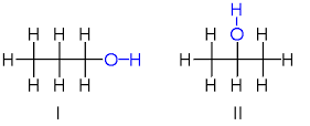 Isomerismo: Tipos e Exemplos de Isômeros 3