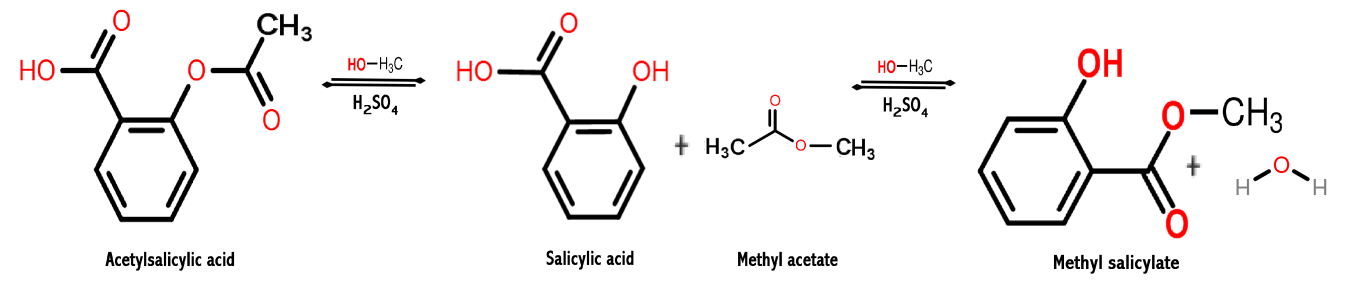 Salicilato de metila: estrutura, propriedades, usos e síntese 2