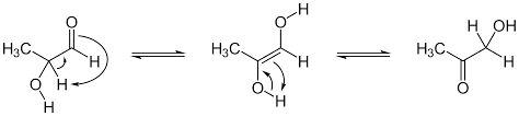 Isomerismo: Tipos e Exemplos de Isômeros 6