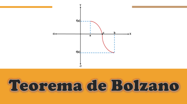Teorema de Bolzano: Explicação, Aplicações e Exercícios 1