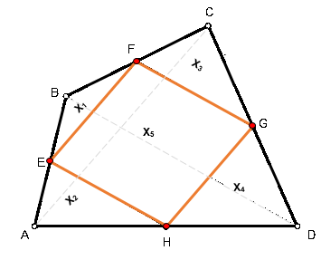 Teorema de Varignon: exemplos e exercícios resolvidos 2