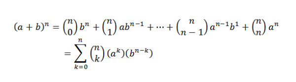 Teorema Binomial: Demonstração e Exemplos 18