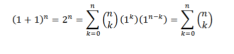 Teorema Binomial: Demonstração e Exemplos 24