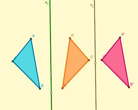 Isometric Transformation Using Shape Isometric transformations: composition, types and examples ...