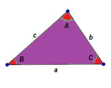 Triângulo agudo: características e tipos 2