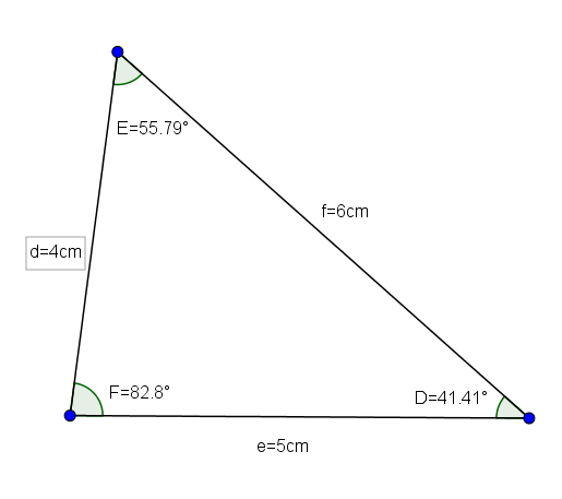 Triângulo agudo: características e tipos 6