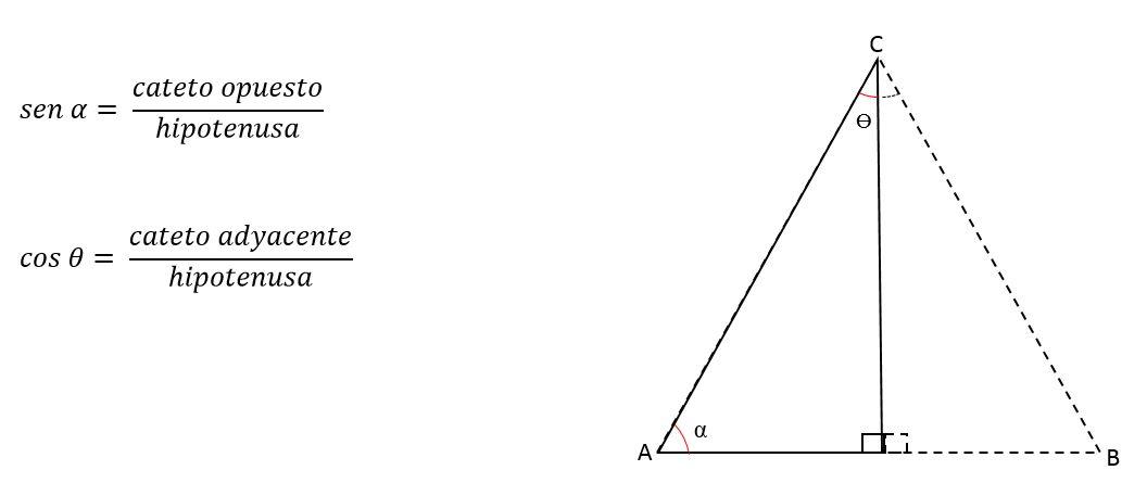 Triângulo Equilateral: características, propriedades, fórmulas, área 7