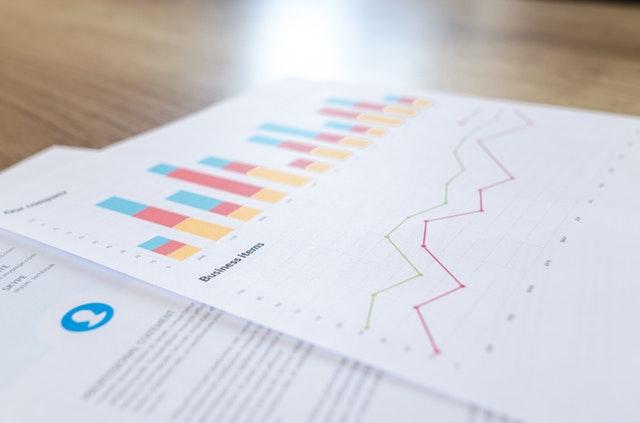 Função homográfica: como representar graficamente, exercícios resolvidos 2