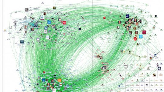 A relação entre Big Data e psicologia 1