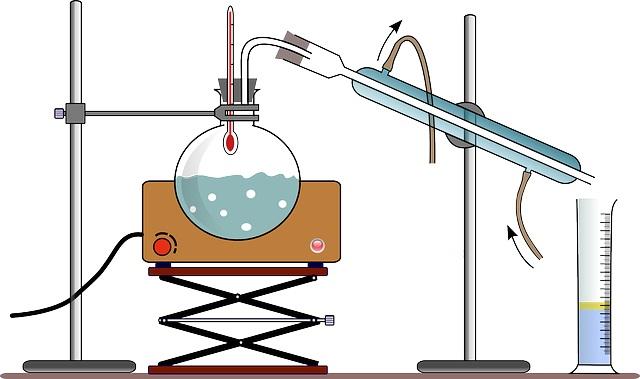 Destilação simples: processo e exemplos 1