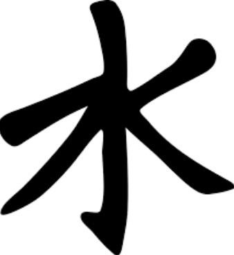 Confucionismo: Origem, Características, Crenças, Religião 2