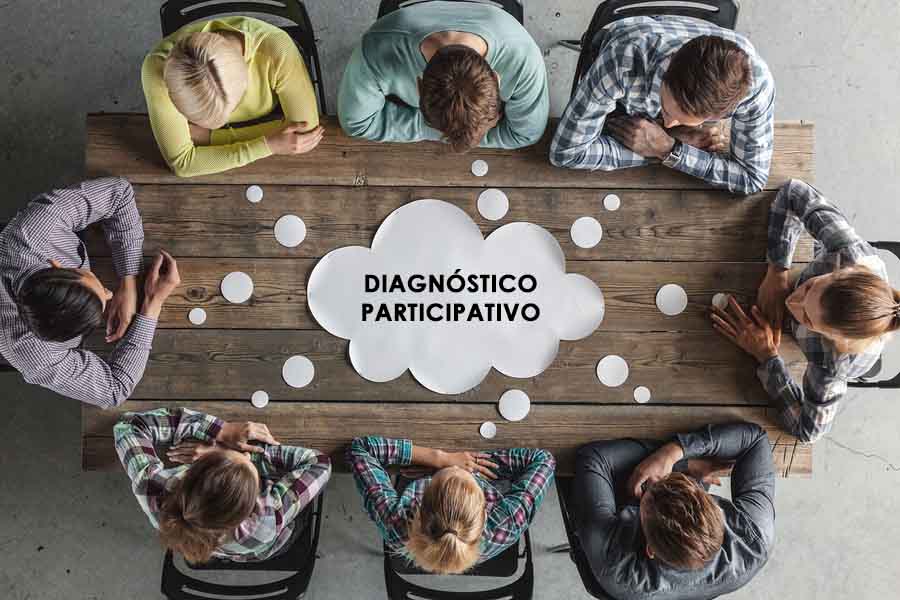 Diagnóstico participativo: definição, processo e benefícios 1