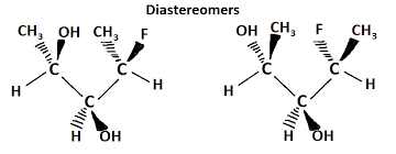 Isomerismo: Tipos e Exemplos de Isômeros 8