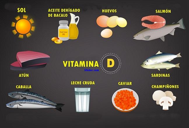 Os 15 alimentos mais ricos em vitamina D (natural) 1