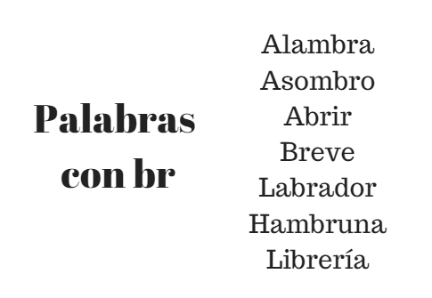 +1100 palavras com Br em espanhol 1