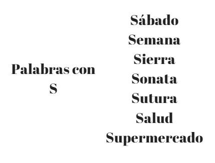2000 Palavras com S em Espanhol 1