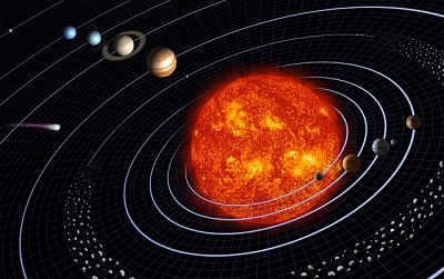 +100 perguntas do sistema solar [Teste] 1