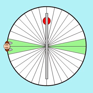 Movimento do pêndulo: pêndulo simples, harmônico simples 2
