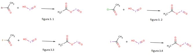 Ácido iodo (HIO2): propriedades e usos 3