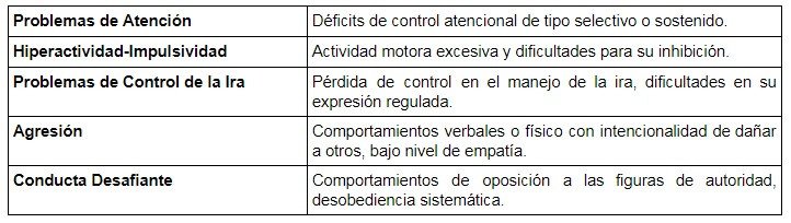 SENA: um sistema de avaliação clínica eficaz em crianças e jovens 4