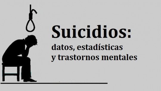 Suicídios: dados, estatísticas e transtornos mentais associados 1