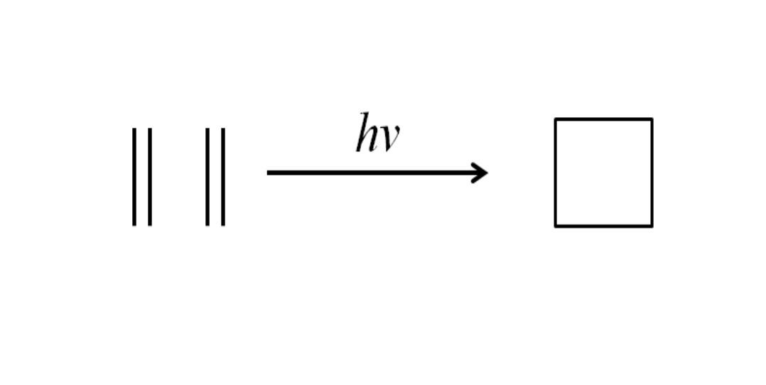 Ciclobutano: estrutura, propriedades, usos e síntese 3