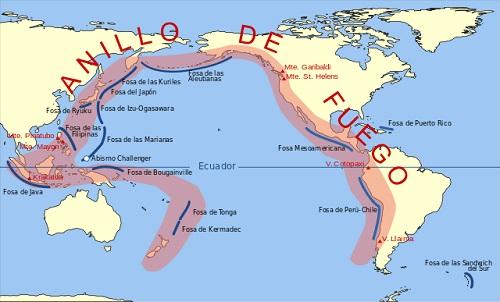 Zona Penisísmica, Sísmica e Sísmica: Características 25