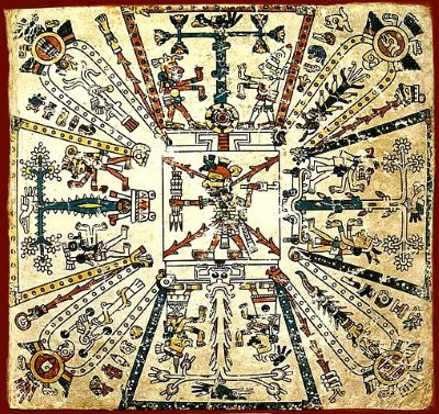 Religião dos astecas: princípios, práticas religiosas, deuses