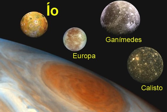 Io (satélite): características, composição, órbita, movimento, estrutura