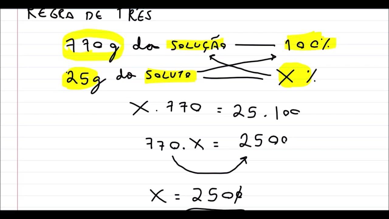 definizione composizione percentuale