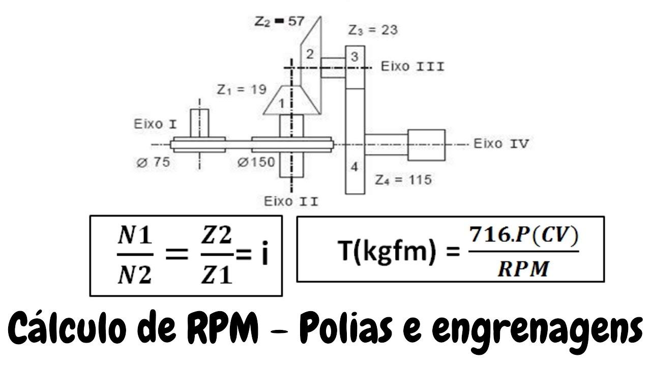 Calcolo potenza e RPM del motore
