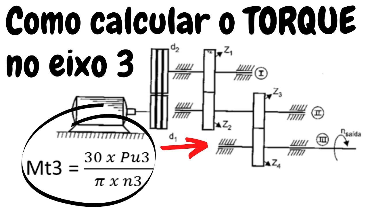 Relazione tra coppia potenza e giri motore