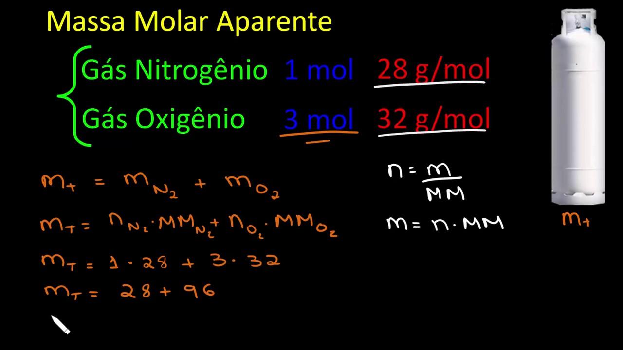 diagrama de conversao entre porcentagem em massa e fracao molar