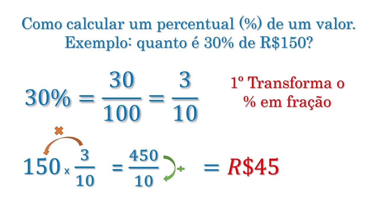 ilustracao de fracao molar e porcentagem em massa