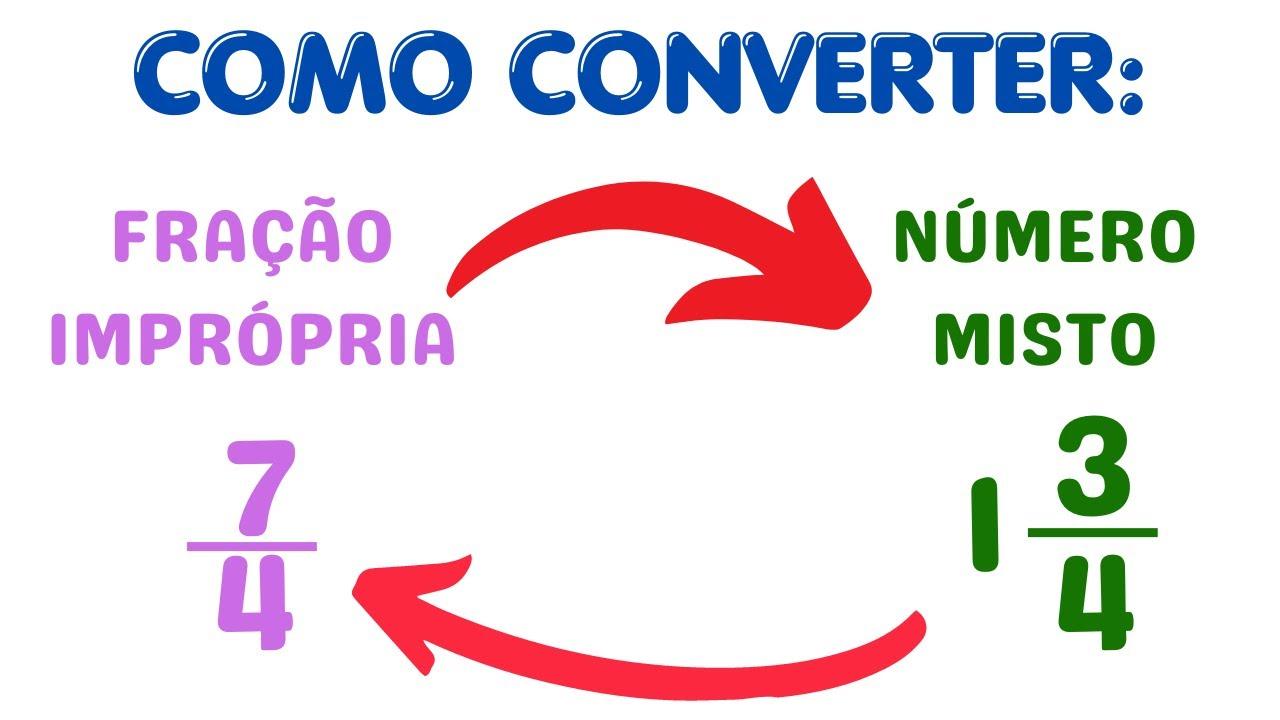 Illustrazione sulle frazioni e conversioni