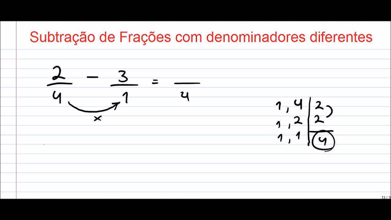 Como elevar frações a termos maiores