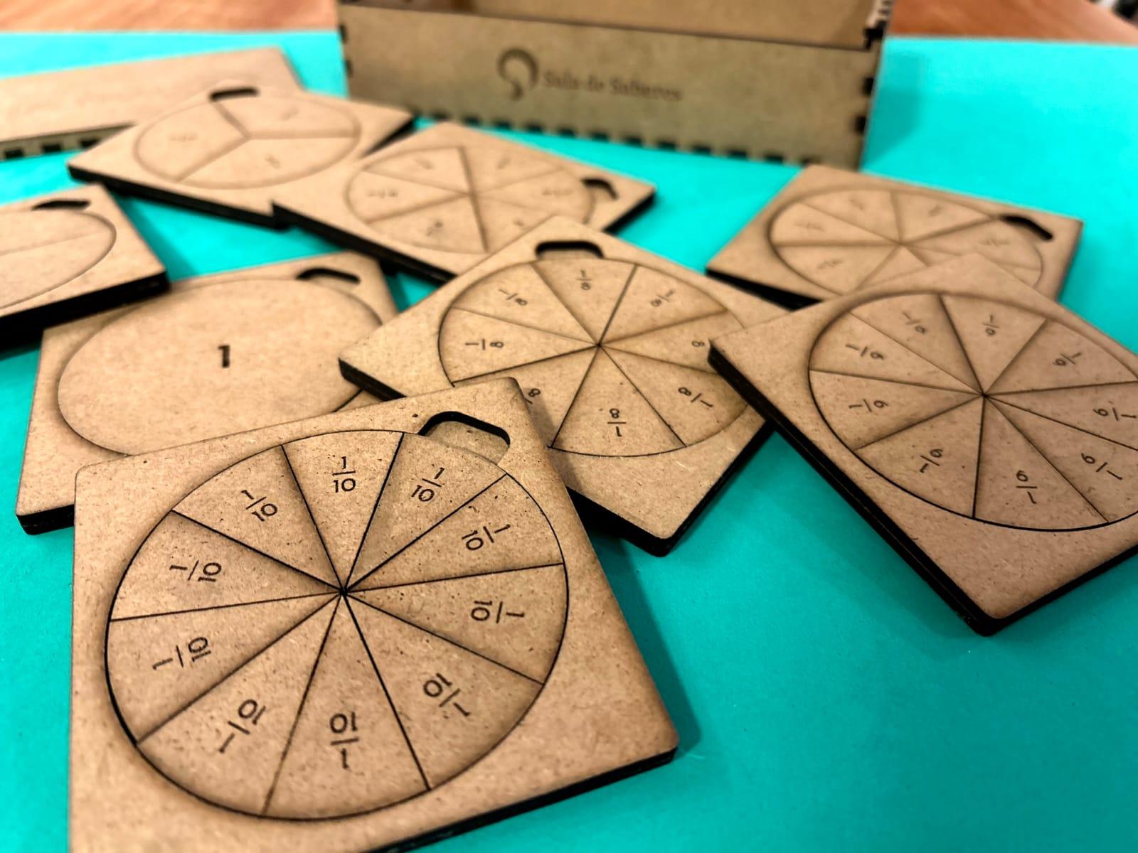 materiais concretos para frações