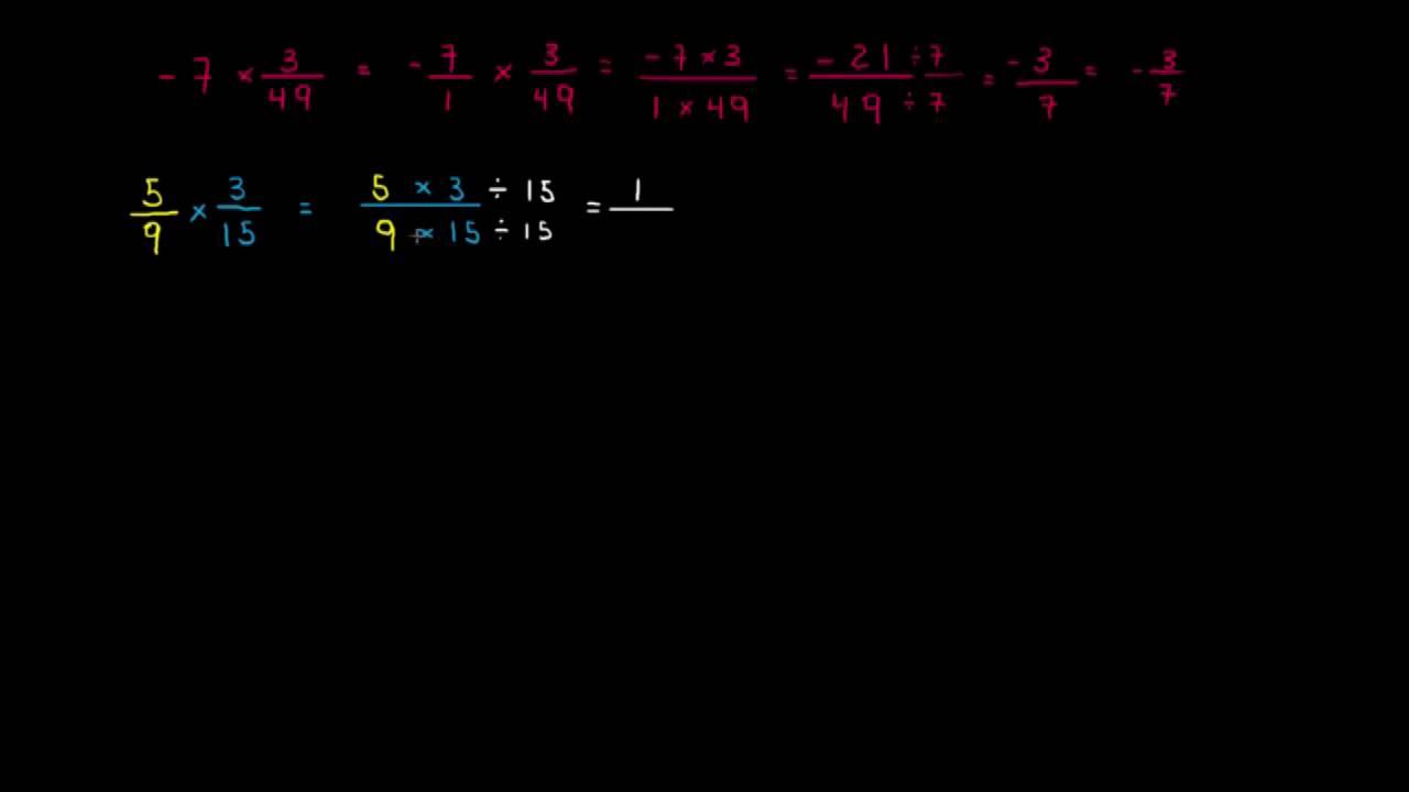explicacao visual de multiplicacao de fracoes