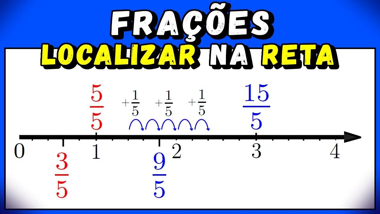 Exemplos de frações na reta numérica