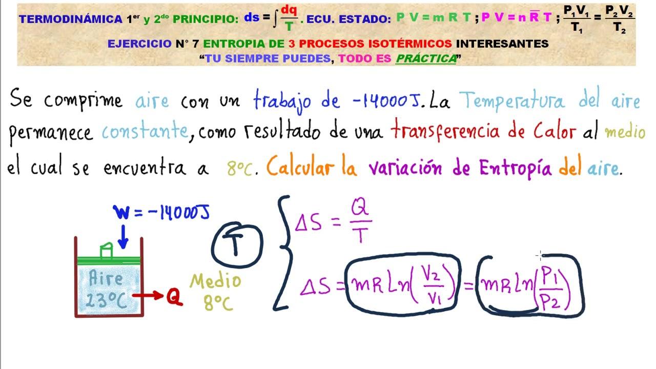Freccia del tempo ed equilibrio termico