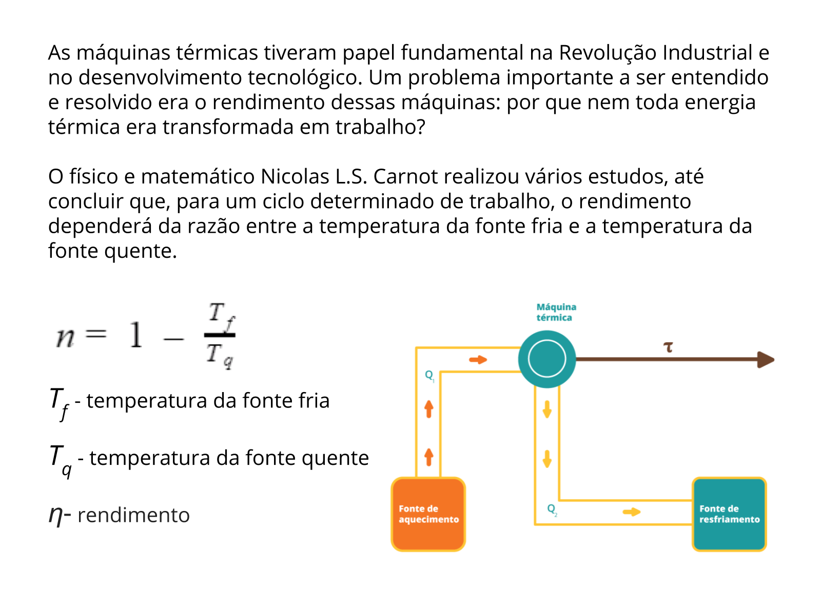 Equilíbrio Térmico (Termodinâmica)